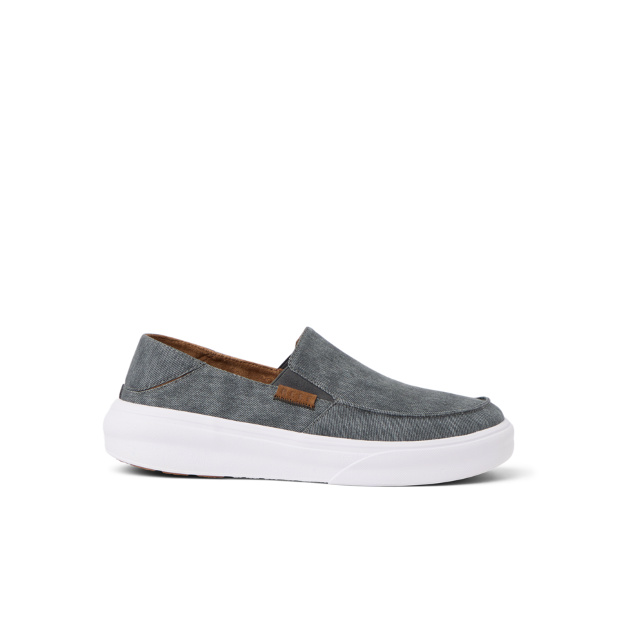 Swellsole Pacific